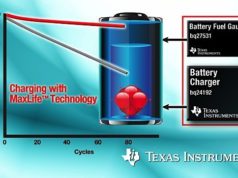 Texas Instruments Fast-Charge Technology Juices Up Your Li-Ion Battery Fast