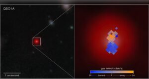 James Webb black hole gas velocity map for Abell2744-QSO1