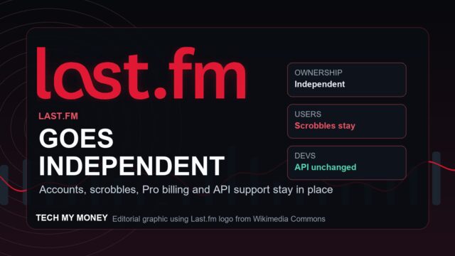 Last.fm Independent Company Featured Graphic Last.fm independent company graphic showing the Last.fm logo and scrobble continuity