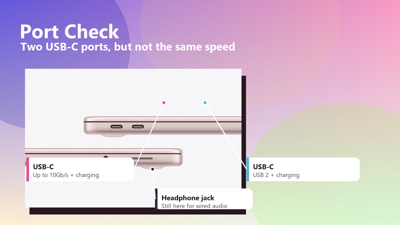 MacBook Neo USB-C ports callout graphic