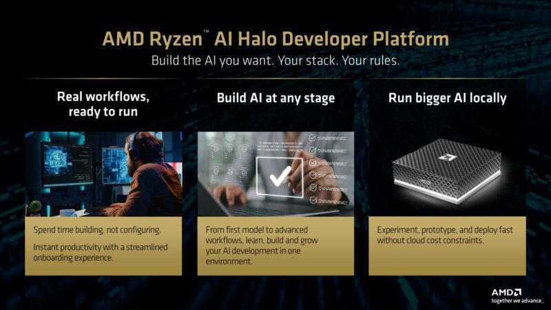 AMD Ryzen AI Halo developer platform -- AI development workstation with ROCm and Ryzen AI software stack