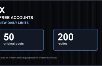 X Free Accounts Are Getting New Daily Posting Limits