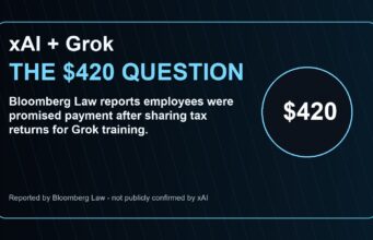 xAI Reportedly Still Owes Some Workers $420 for Tax Return Data xAI Grok $420 tax return worker payment report