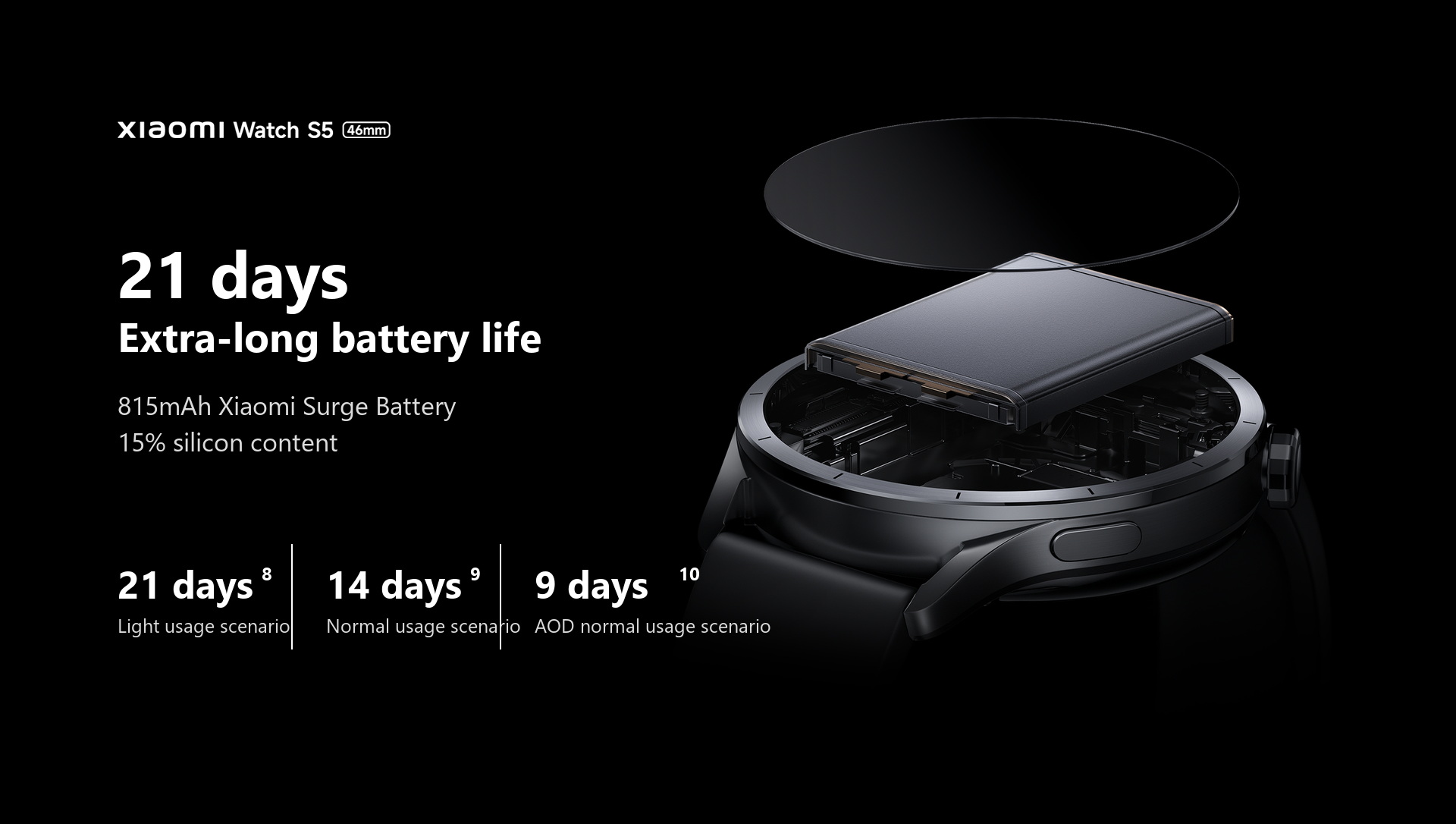 Xiaomi Watch S5 official battery stats showing 21-day, 14-day, and 9-day usage scenarios