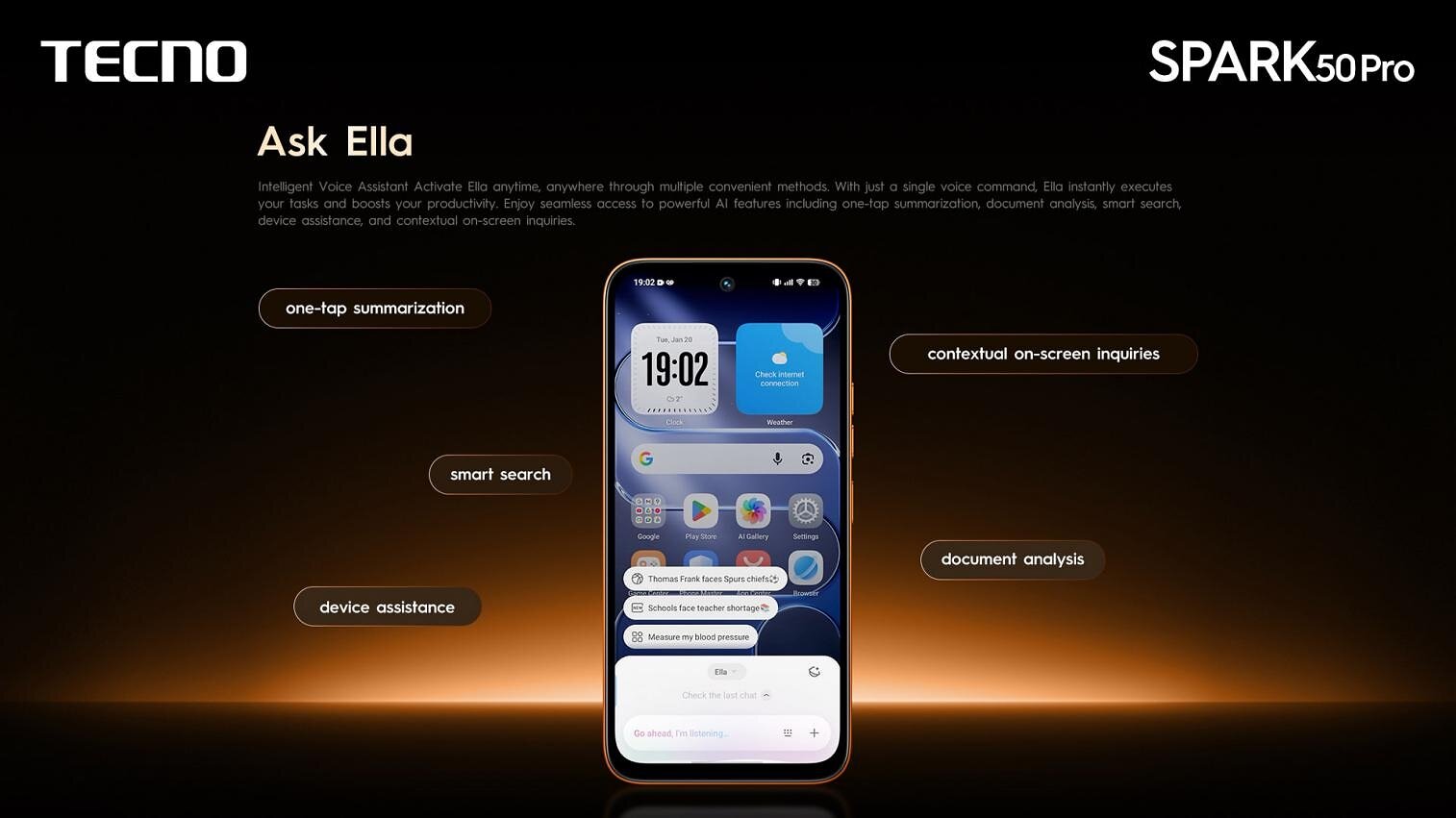 TECNO SPARK 50 Pro Ask Ella AI assistant press image with feature callouts.