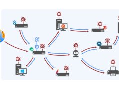 AI worm research diagram showing an AI-driven worm spreading across internet-connected devices.