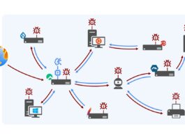 AI worm research diagram showing an AI-driven worm spreading across internet-connected devices.