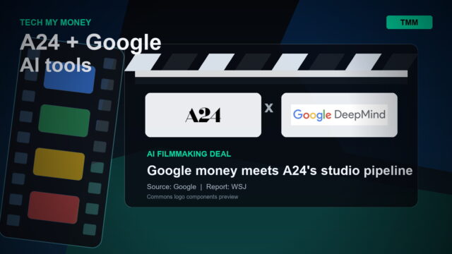 A24 Google DeepMind AI filmmaking partnership graphic A24 and Google DeepMind logos on a film clapperboard graphic for an AI filmmaking research partnership