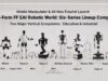 Faraday Future FF EAI Robot World six-series robot lineup including the Futurist humanoid, Navi robot dog and Faber industrial arms