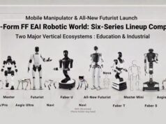 Faraday Future FF EAI Robot World six-series robot lineup including the Futurist humanoid, Navi robot dog and Faber industrial arms