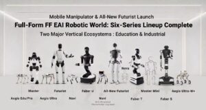 Faraday Future FF EAI Robot World six-series robot lineup including the Futurist humanoid, Navi robot dog and Faber industrial arms