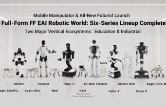 Faraday Future FF EAI Robot World six-series robot lineup including the Futurist humanoid, Navi robot dog and Faber industrial arms