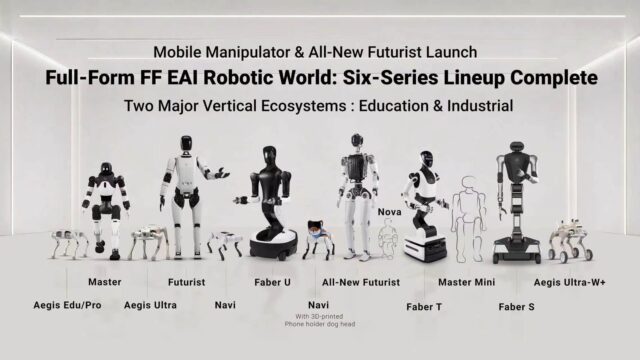 Faraday Future FF EAI Robot World six-series robot lineup including the Futurist humanoid, Navi robot dog and Faber industrial arms