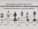 Faraday Future FF EAI Robot World six-series robot lineup including the Futurist humanoid, Navi robot dog and Faber industrial arms