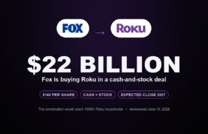 Fox to acquire Roku for $22 billion — official FOX and Roku logos with deal terms