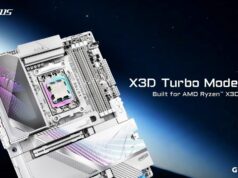 Gigabyte AI Motherboard: Brand Advances Tech Performance