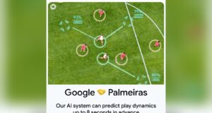 Google DeepMind Brings TacticAI Football Predictions to Palmeiras Google DeepMind TacticAI overlay tracking Palmeiras football players and predicting play dynamics