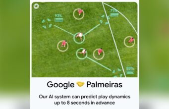 Google DeepMind Brings TacticAI Football Predictions to Palmeiras Google DeepMind TacticAI overlay tracking Palmeiras football players and predicting play dynamics