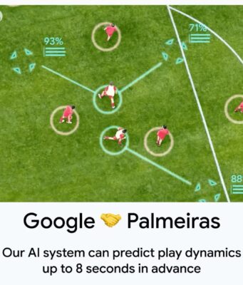 Google DeepMind TacticAI overlay tracking Palmeiras football players and predicting play dynamics