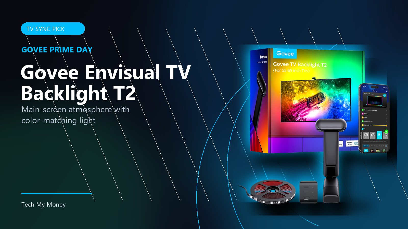 Govee Envisual TV Backlight T2 official product image on Tech My Money Prime Day deal panel
