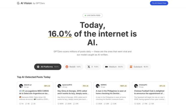 GPTZero AI Vision dashboard showing that an estimated 16 percent of the internet is AI-generated, with detection rates across platforms.