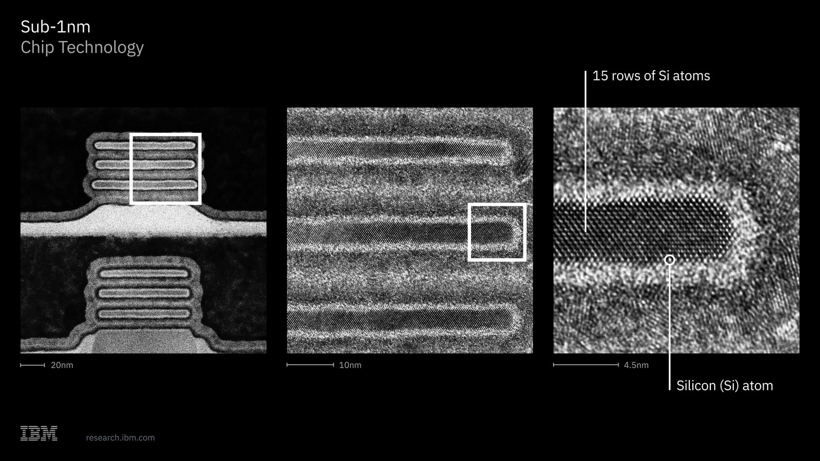 IBM sub-1 nanometer chip cross-section under transmission electron microscope