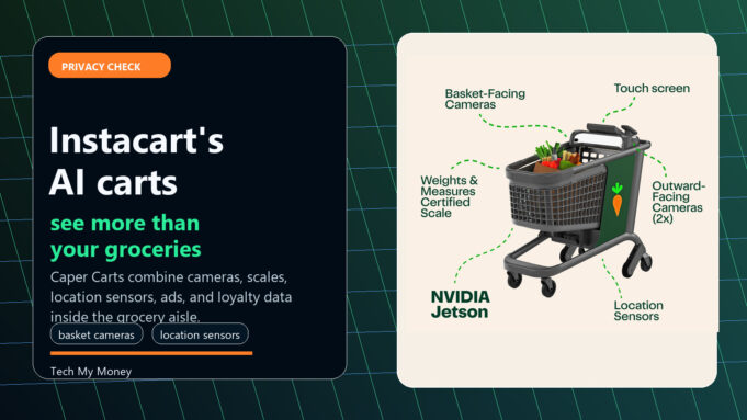 Instacart’s AI Caper Carts Make Grocery Privacy Weird Instacart Caper Carts AI shopping cart hardware diagram showing basket cameras, outward cameras, location sensors, and touchscreen