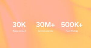 OpenAI Daybreak statistics graphic showing 30,000 repositories scanned, 30 million commits scanned, and more than 500,000 fixed findings
