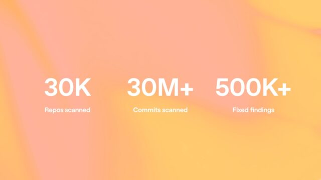 OpenAI Daybreak open-source security statistics OpenAI Daybreak statistics graphic showing 30,000 repositories scanned, 30 million commits scanned, and more than 500,000 fixed findings