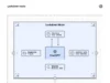 OpenAI Lockdown Mode diagram showing ChatGPT inside a secured boundary
