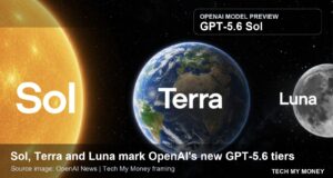 OpenAI GPT-5.6 Sol Terra and Luna model tiers shown as sun Earth and moon