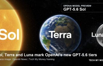 OpenAI GPT-5.6 Sol Terra and Luna model tiers shown as sun Earth and moon