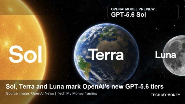 OpenAI GPT-5.6 Sol Terra and Luna model tiers shown as sun Earth and moon