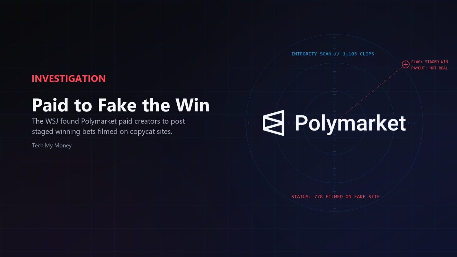 polymarket-fake-betting-videos-wsj-says-creators-staged-wins