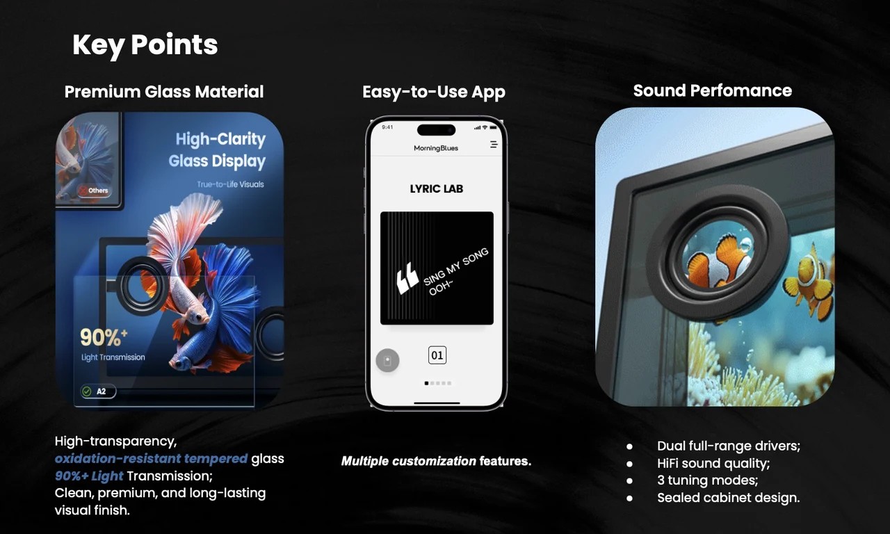 MorningBlues SonicGlass A1 key features detailing transparent driver and AI visuals