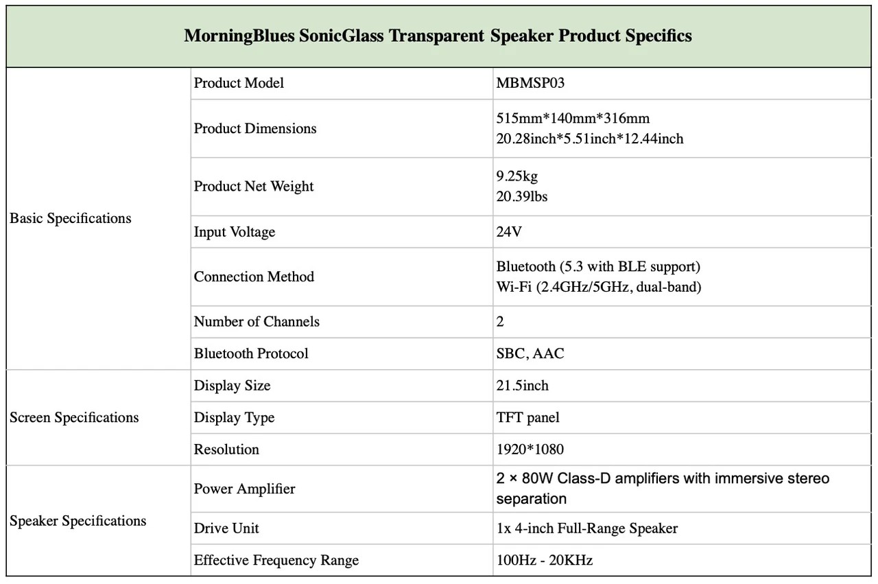 MorningBlues SonicGlass A1 transparent speaker driver and amplifier specifications