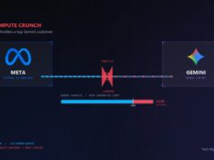 Diagnostic HUD hero: Meta and Gemini nodes linked by a throttled data pipe with a red CAPPED gate, capacity meter reading 112% exceeded