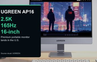 UGREEN AP16 Portable Monitor Brings 2.5K 165Hz Specs to the U.S. UGREEN AP16 portable monitor with 2.5K and 165Hz callouts