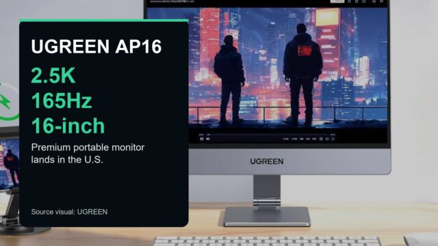 ugreen-ap16-tmm-hero UGREEN AP16 portable monitor with 2.5K and 165Hz callouts