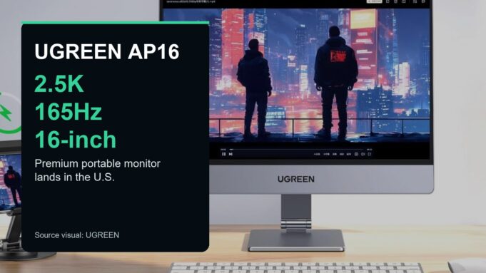 UGREEN AP16 Portable Monitor Brings 2.5K 165Hz Specs to the U.S. UGREEN AP16 portable monitor with 2.5K and 165Hz callouts