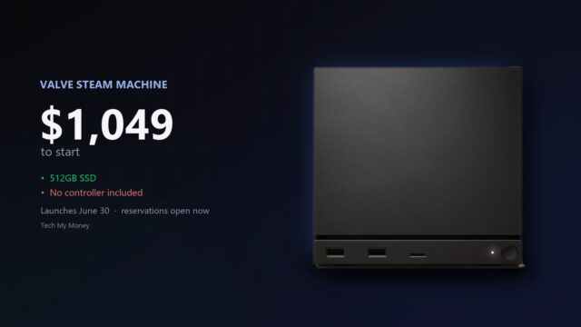 valve-steam-machine-price The Valve Steam Machine, a black SteamOS cube with front ports, on a Tech My Money graphic showing its 1049-dollar starting price.
