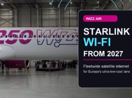 Wizz Air aircraft with Starlink Wi-Fi from 2027 editorial composite