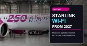 Wizz Air aircraft with Starlink Wi-Fi from 2027 editorial composite