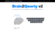 Meta Brain2Qwerty v2 Decodes Text Without Brain Implants Brain2Qwerty v2 official source page showing a brain activity to keyboard decoding demo