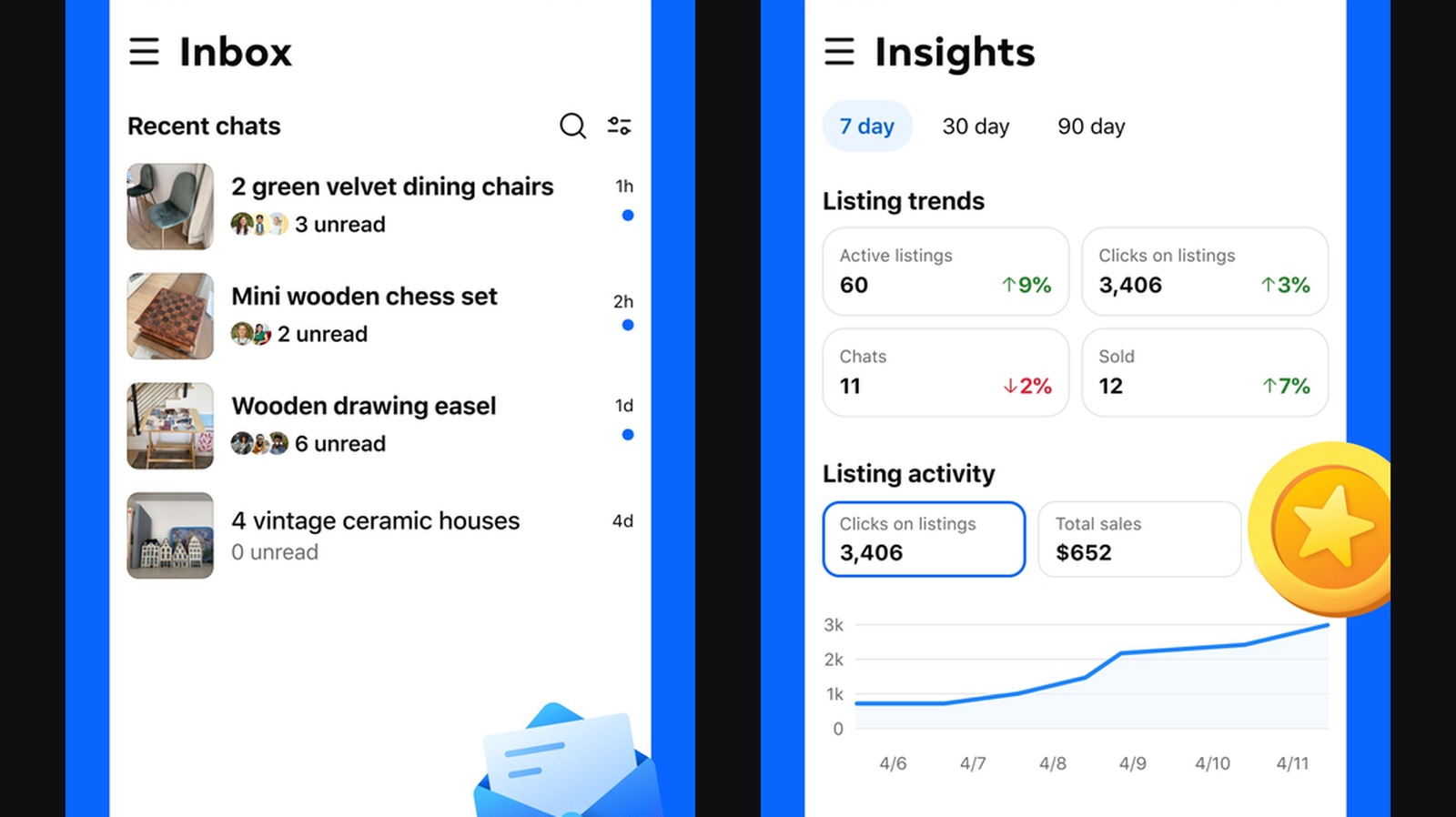 Meta Seller app inbox and performance insights for Marketplace sales