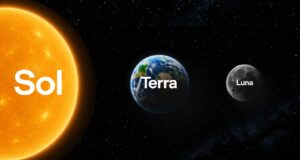 OpenAI GPT-5.6 public rollout starts July 9 for Sol, Terra and Luna Official OpenAI GPT-5.6 Sol announcement card for the Sol, Terra and Luna model family