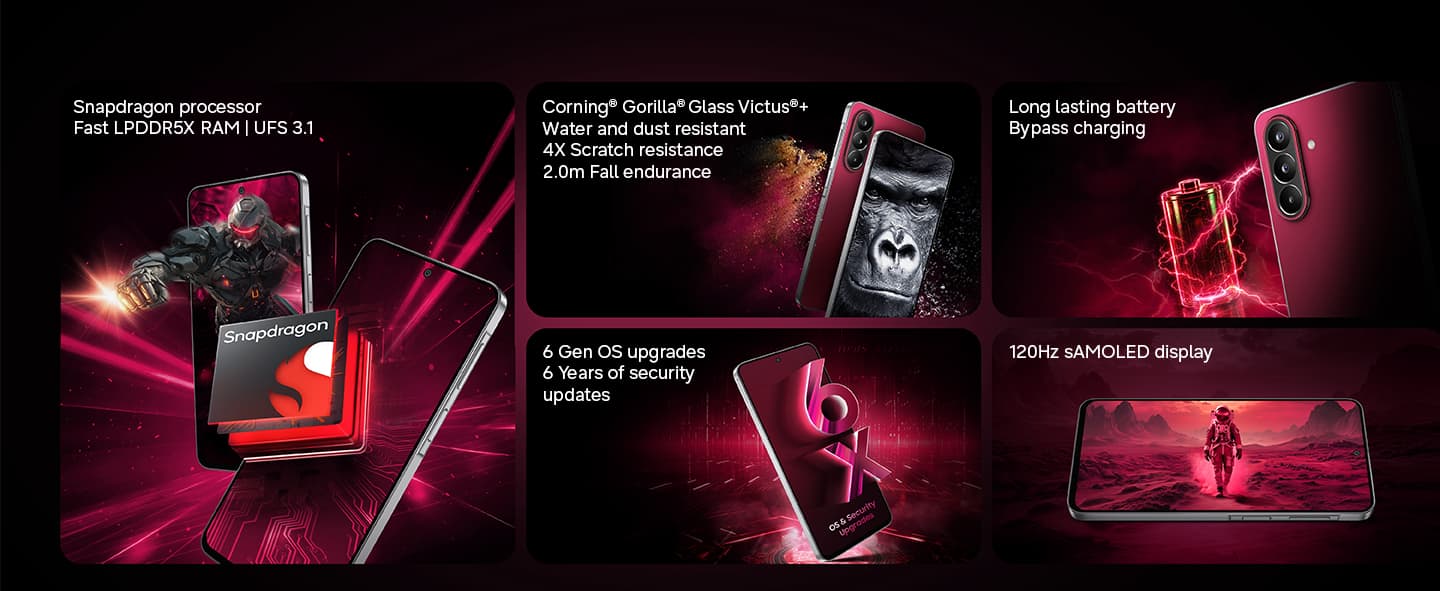 Samsung Galaxy M47 5G official performance feature image