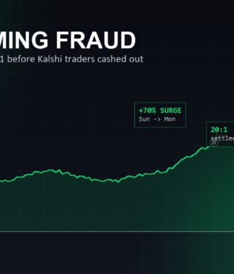 Spotify Streaming Fraud: Kalshi Bets Expose Rigged Charts Illustration showing Spotify's official logo above a chart line spiking then correcting, with a Kalshi brand-color badge and the reported streaming-fraud figures