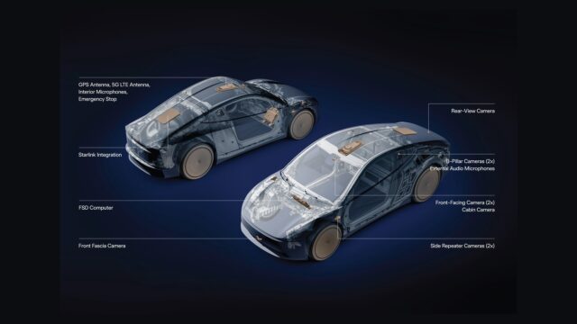 tesla-cybercab-starlink-v5-cutaway Tesla Cybercab cutaway diagram showing Starlink Integration antenna GPS 5G LTE and camera suite
