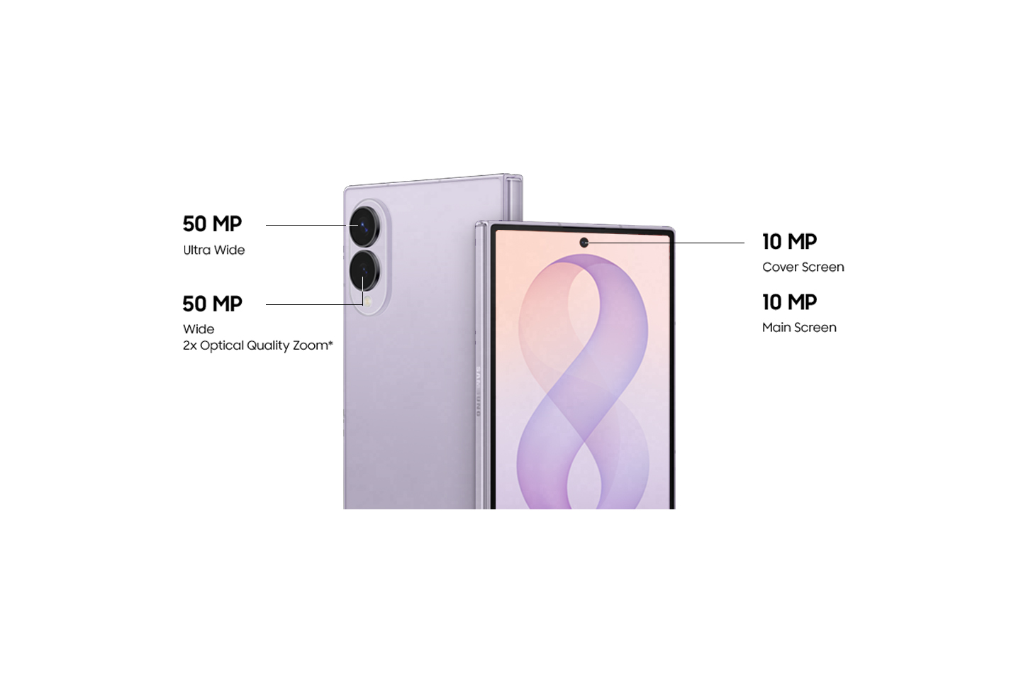 Samsung Galaxy Z Fold8 official dual 50MP camera feature graphic